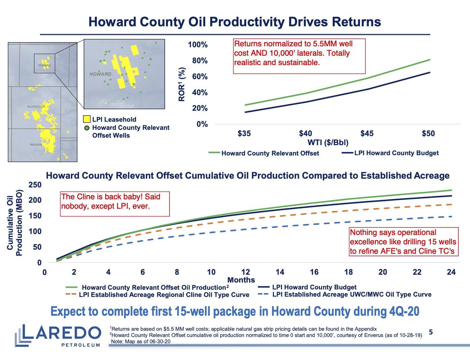 Slide 5 of the Laredo Petroleum investor deck, annotated by Doug Shittles