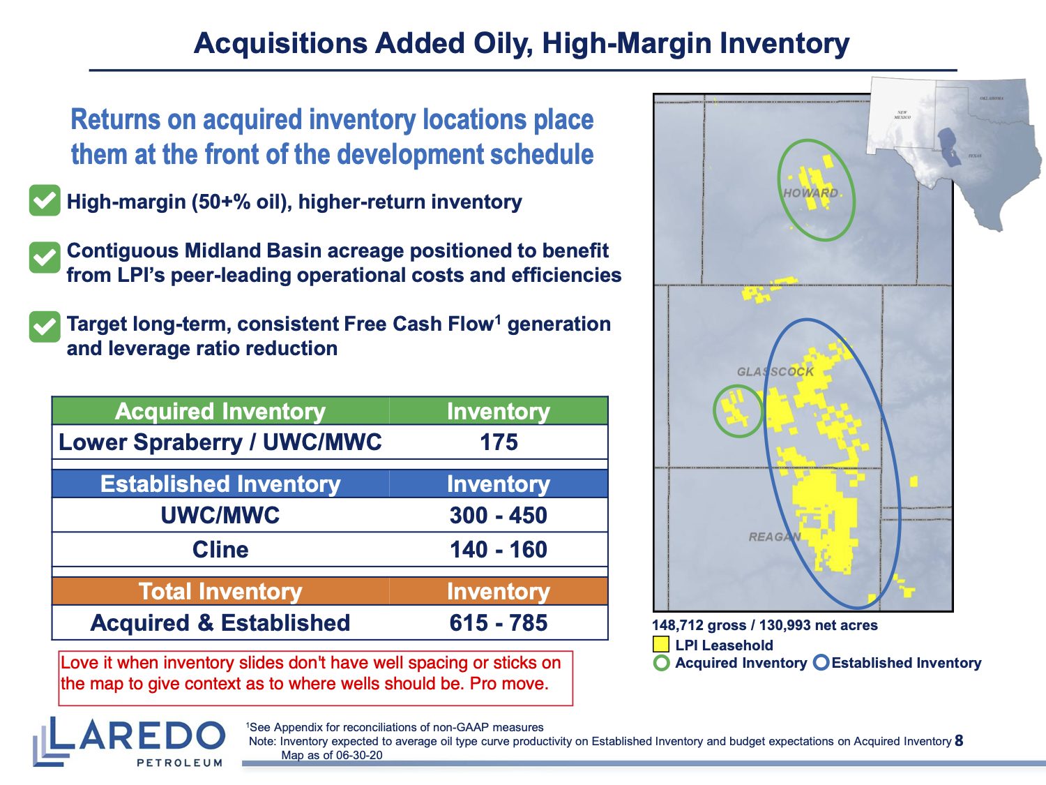 Slide 8 of the Laredo Petroleum investor deck, annotated by Doug Shittles
